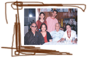 Joaquin "Titong" R. Roces and Family